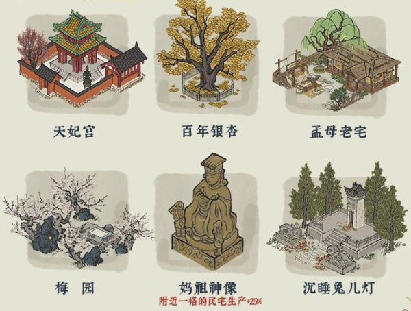 江南百景图桃花村怎么玩？江南百景图桃花村攻略