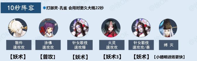 阴阳师御灵最快阵容是什么？阴阳师御灵最快阵容推荐2021