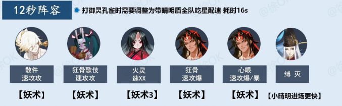 阴阳师御灵最快阵容是什么？阴阳师御灵最快阵容推荐2021