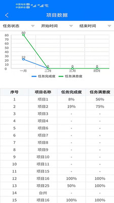 逸可优安卓免费版 V1.0.0