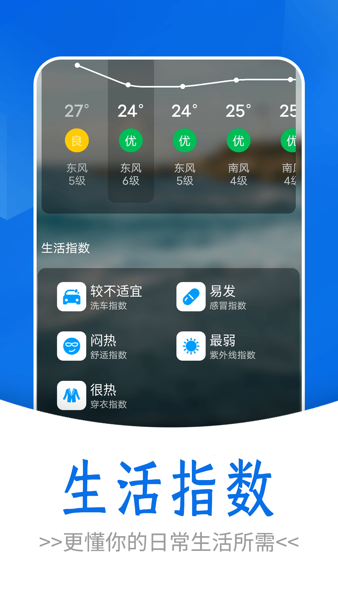 通透天气安卓版 V1.0.0