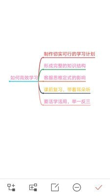 思维导图大师安卓版 V4.4.6