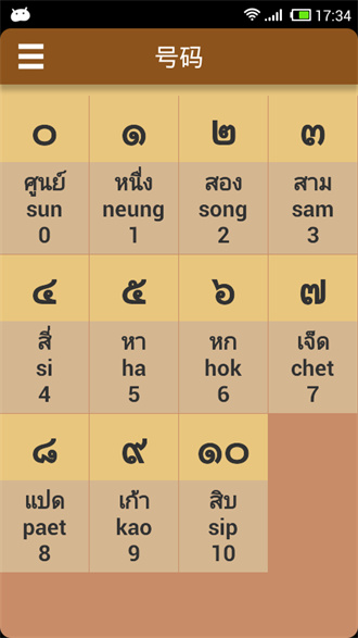 thaialphabetchart安卓版 V1.3