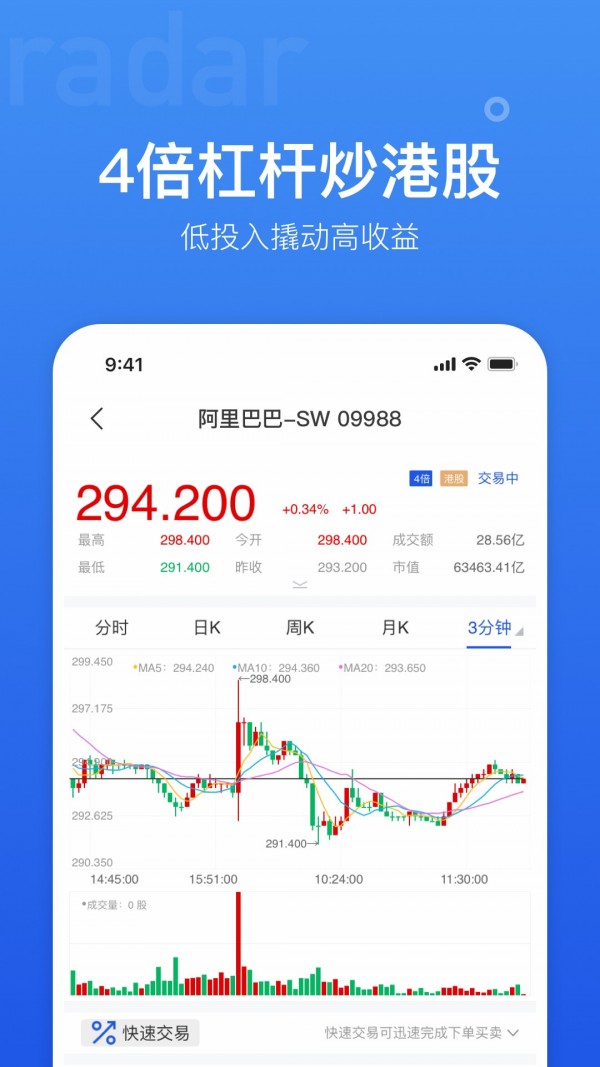 coinw交易所安卓版 V2.7.19