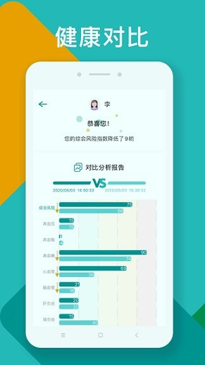 吃对了么安卓免费版 V7.8.7