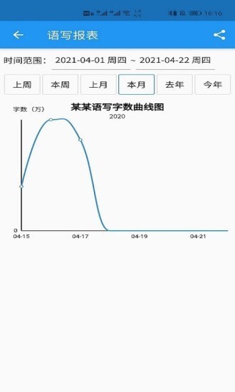 语音写作安卓免费版 V2.2.4