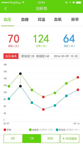 鹿管家安卓官方版 V6.9.1