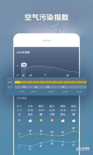 好运天气安卓版 V5.9.15