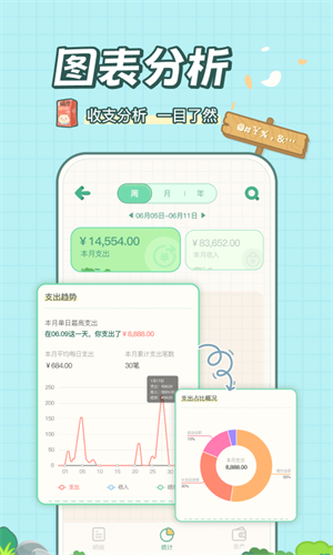 团团记账ios版 V1.4.0