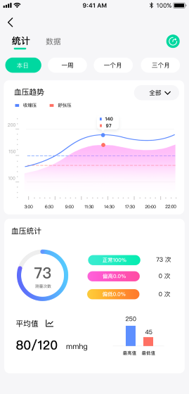 先锋鸟安卓版 V2.4.0