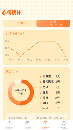 口袋百果安卓官方版 V1.0.0