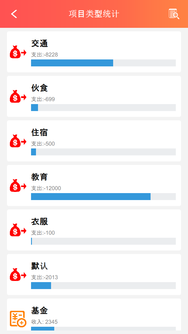 默然记账助手安卓版 V1.0