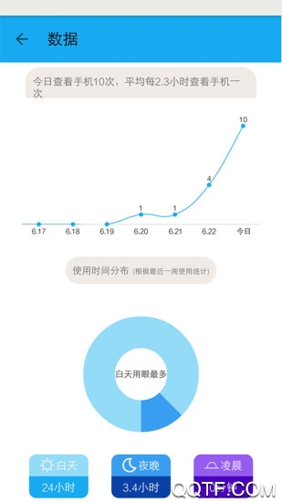 护眼宝安卓免费版 V10.0