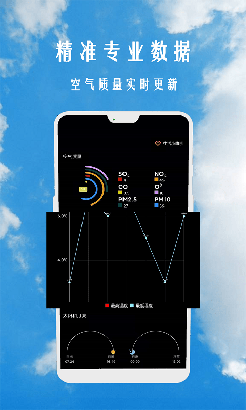 小时代天气预报安卓去广告版 V1.1.4