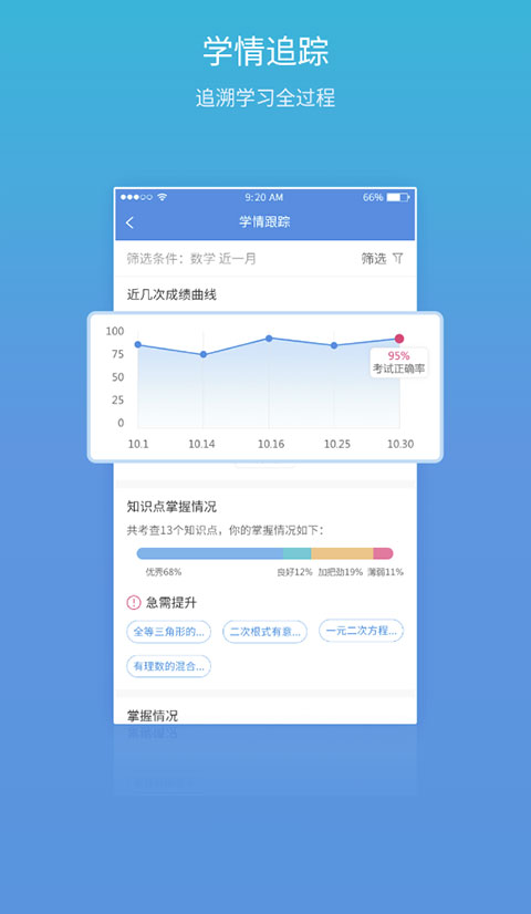 易学习安卓官方版 V4.6.3