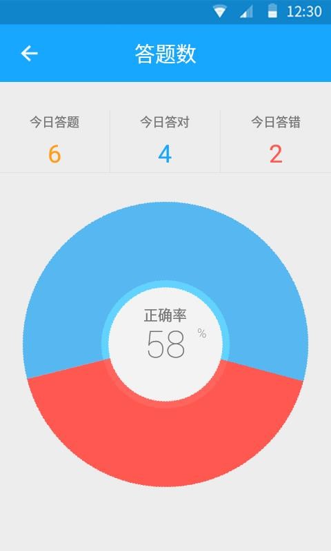 33IQ安卓免费版 V3.5.5