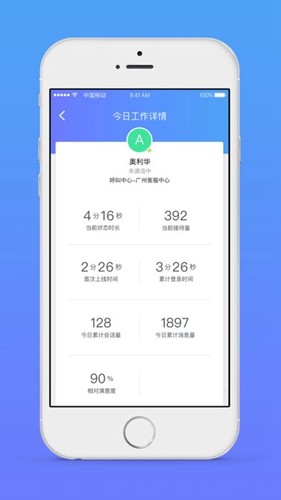 网易七鱼安卓免费版 V6.0.0