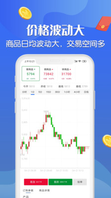 八戒淘金app安卓官方版 V1.8.1.4