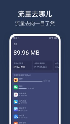 WiFi性能测试安卓完整版 V1.0