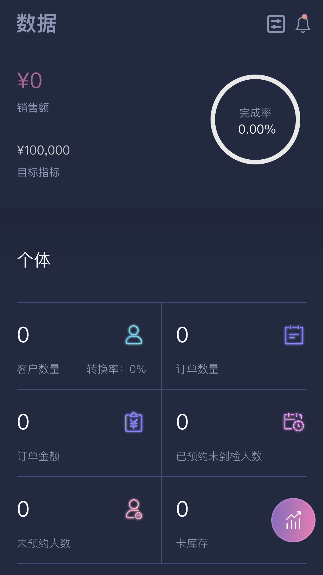 美年管家安卓官方正版 V1.8.0