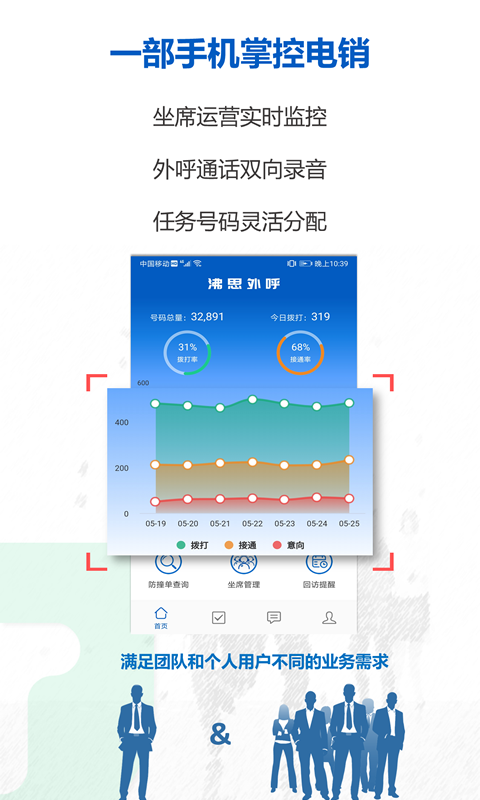 沸思外呼安卓免费版 V2.7