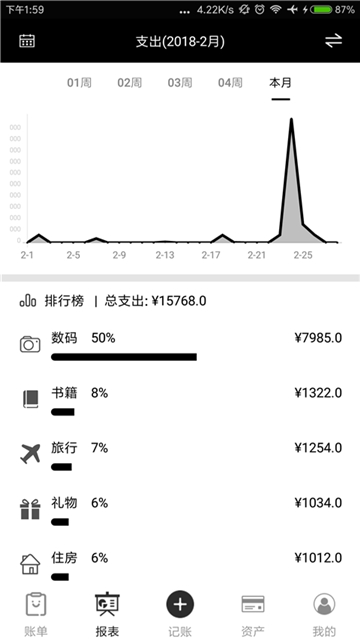 黑本记账安卓官方版 V1.0